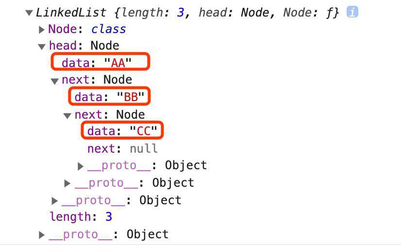 从 0 开始学习 JavaScript 数据结构与算法（六）单向链表